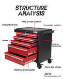 Carrinho de ferramentas com gavetas, armário e rodinhas para mecânico.