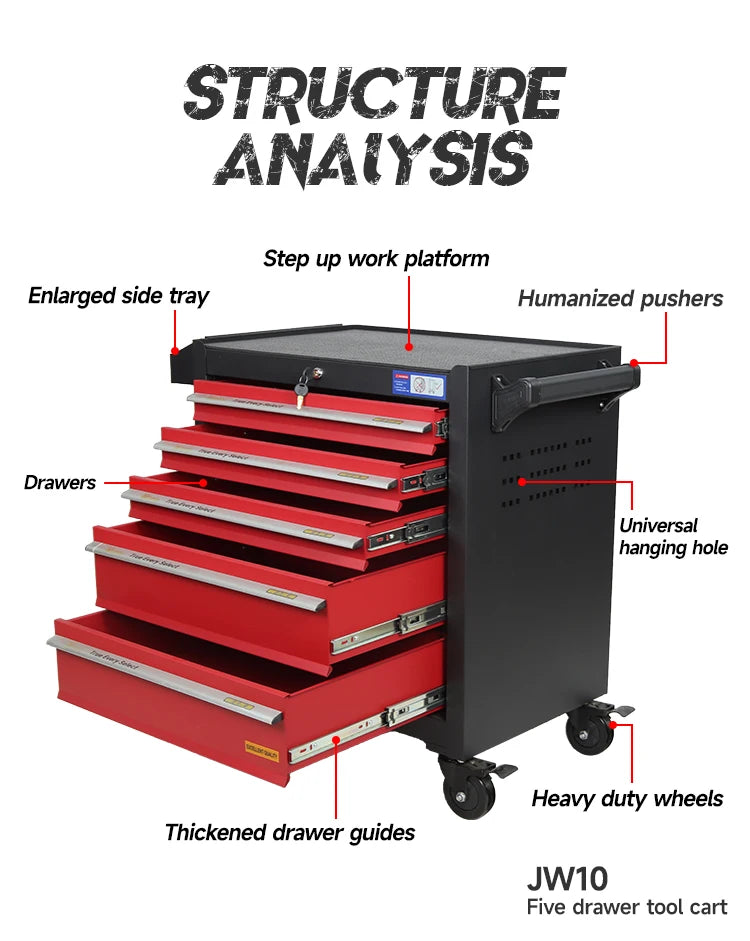 Carrinho de ferramentas com gavetas, armário e rodinhas para mecânico.