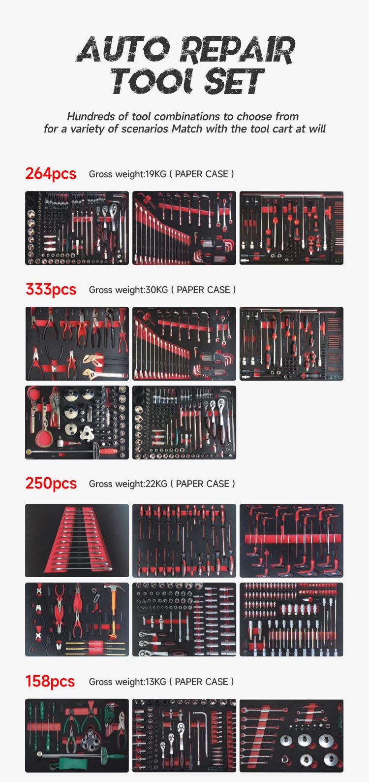 Carrinho de ferramentas com gavetas, armário e rodinhas para mecânico.